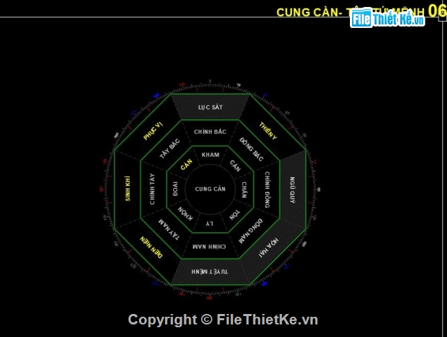 bát trạch,phong thủy thực dụng,cad bát trạch,thư viện cad